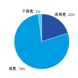 1542098844986548.png QQ图片20181113164400.png