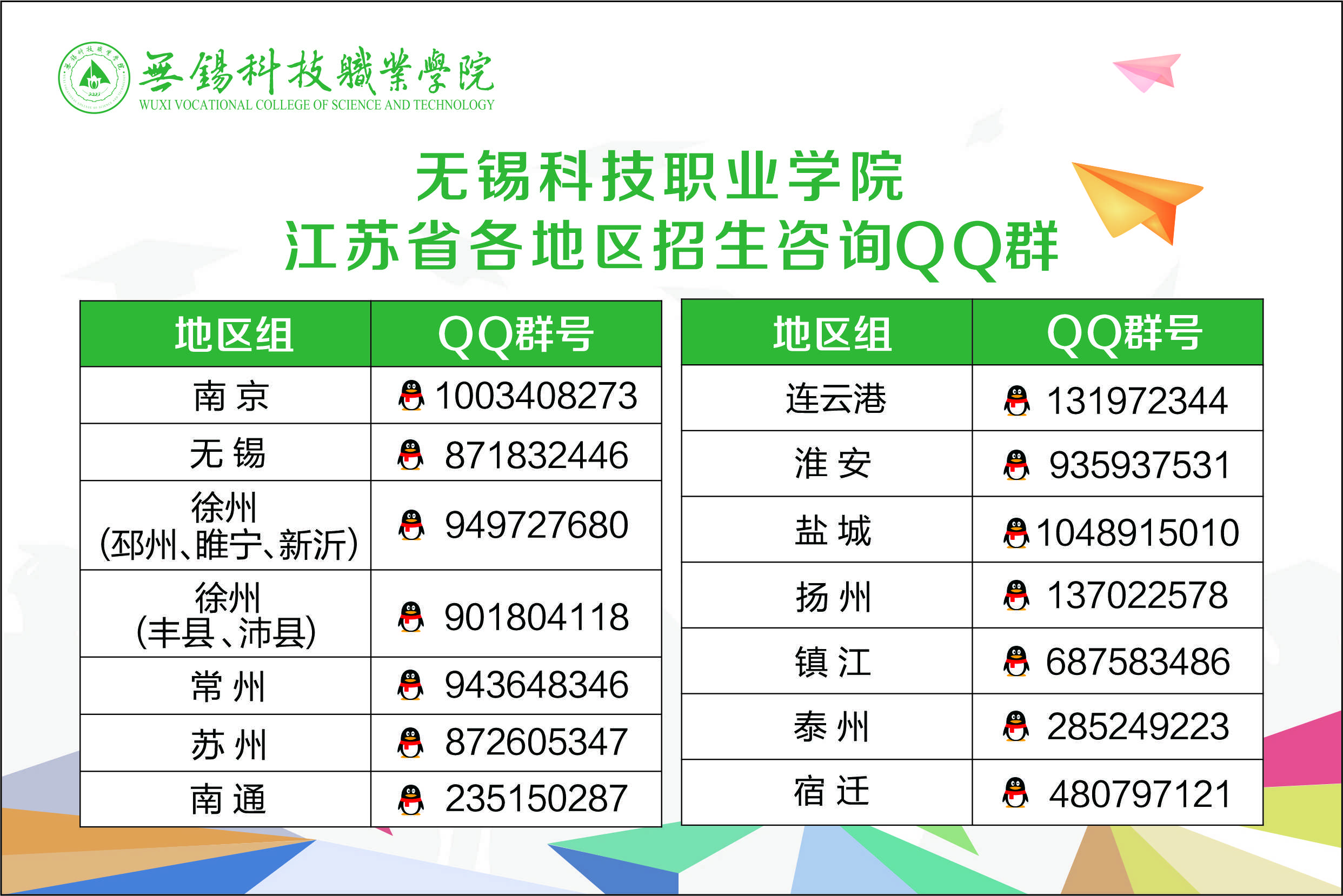 招生QQ群.jpg