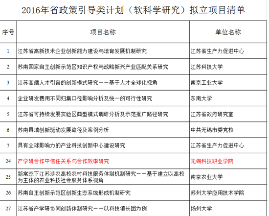 1462863222122644.png huadongfang国商.png