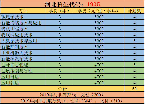 河北.PNG
