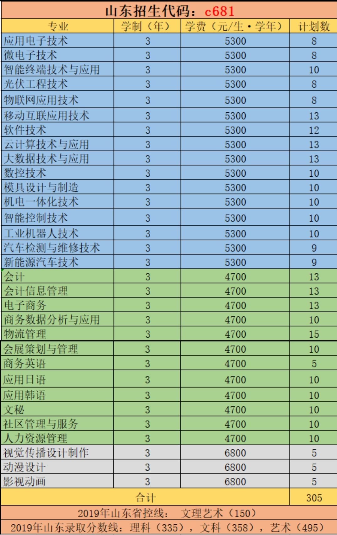 山东.jpg