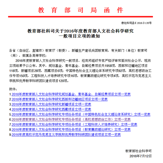 1474869054495597.png 我校院沈卫教授喜获2016年度教育部人文社会科学研究规划基金一类课题立项新1_副本.png