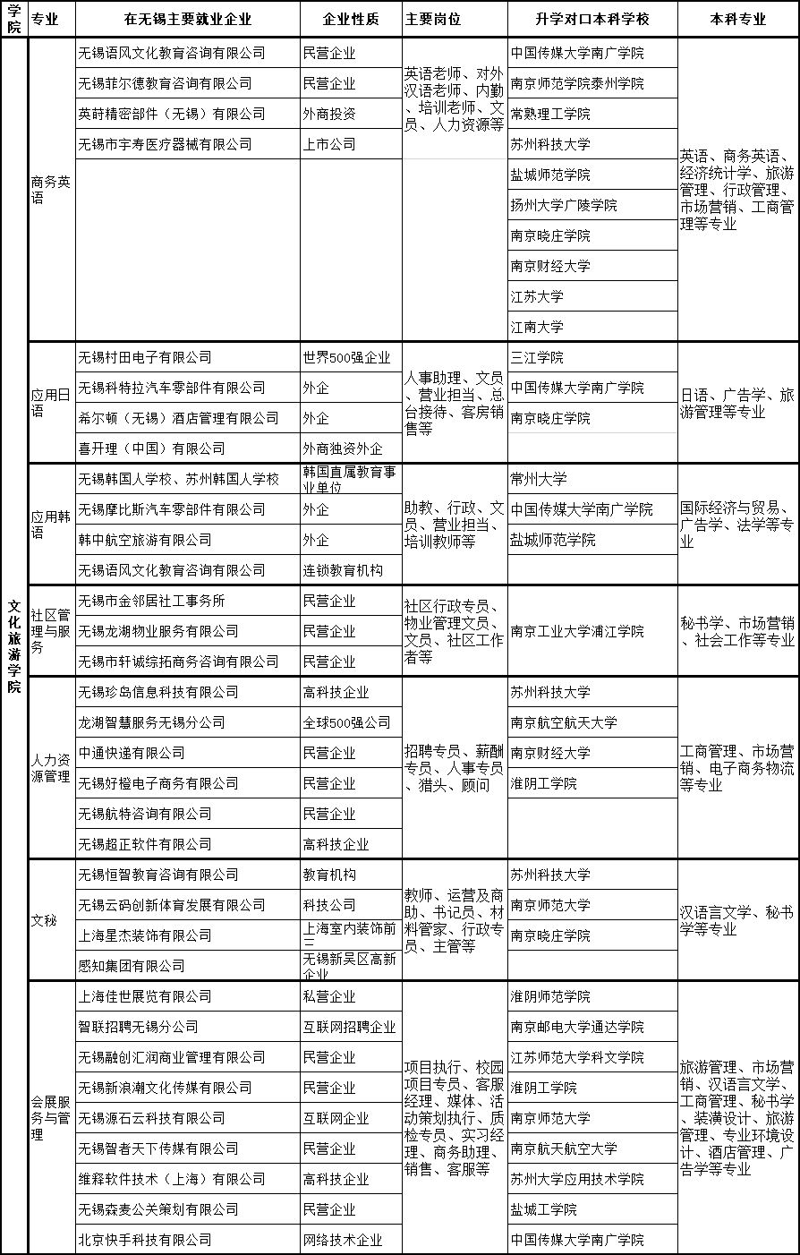 1589782064812579.jpg 5文化旅游.jpg