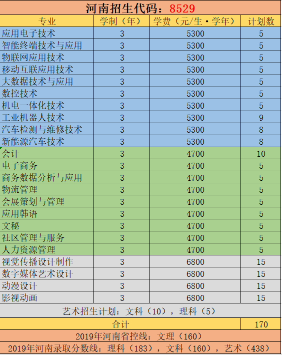 河南.PNG
