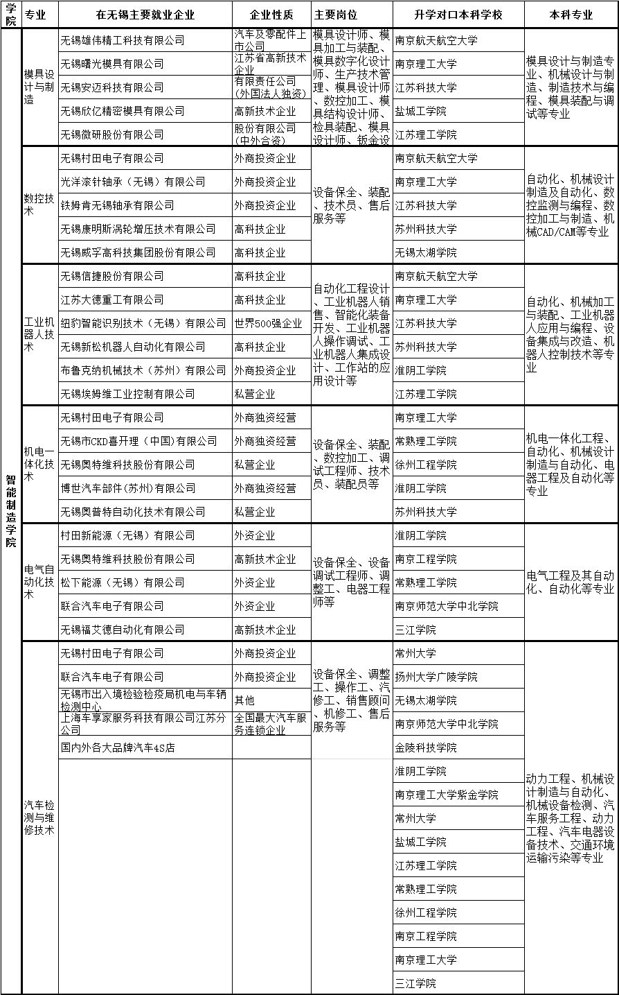 1589782047290843.jpg 3智能制造.jpg